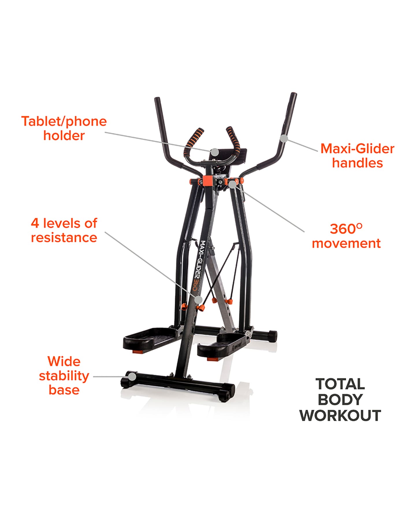 New Image Maxi Glider 360 Simply Be